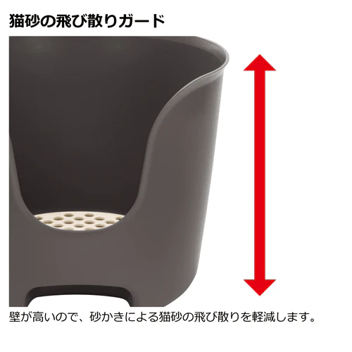 RICHELL Open-top High-sided Cat Litter Box - Image 7